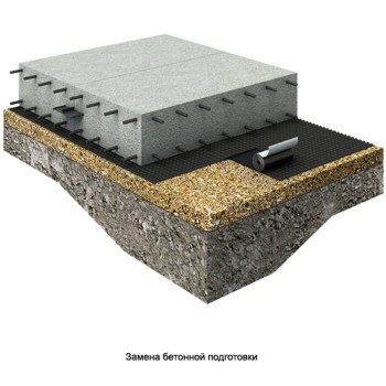 Мембрана профилированная ТЕХНОНИКОЛЬ Planter Eco 2х10 м Мембрана профилированная ТЕХНОНИКОЛЬ Planter Eco 2х10 м