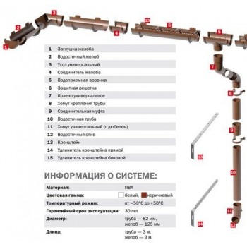 Удлинитель кронштейна ТЕХНОНИКОЛЬ боковой металл Удлинитель кронштейна ТЕХНОНИКОЛЬ боковой металл